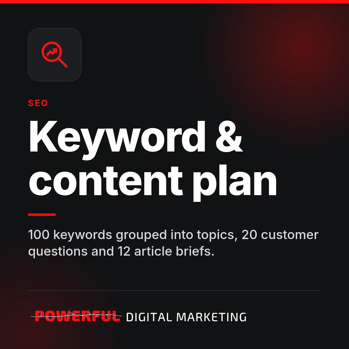 Keyword & content plan – Powerful Digital Marketing